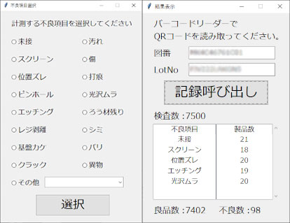 ステータスごとのカウント