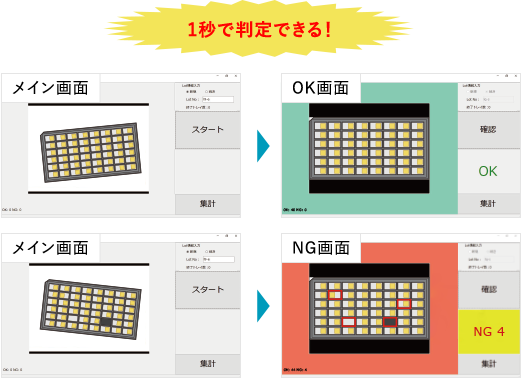 1秒でOKNGを判定します