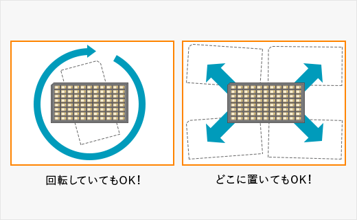 製品位置合わせ不要
