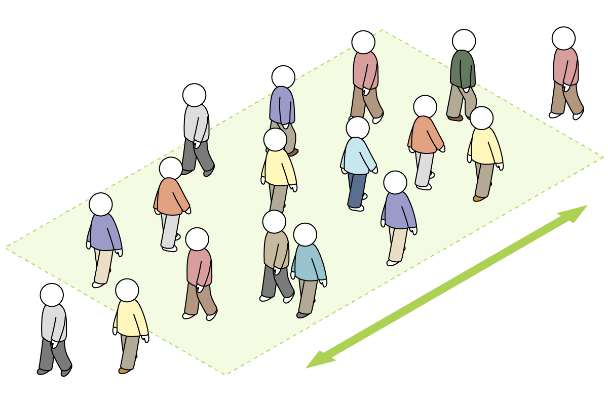 特定の範囲の歩行者の通行量