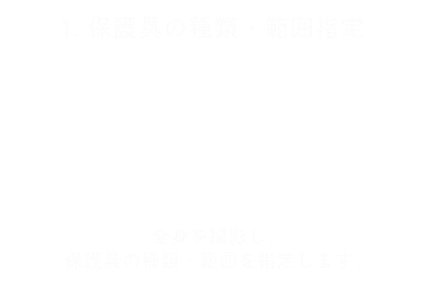 保護具の登録作業イメージ
