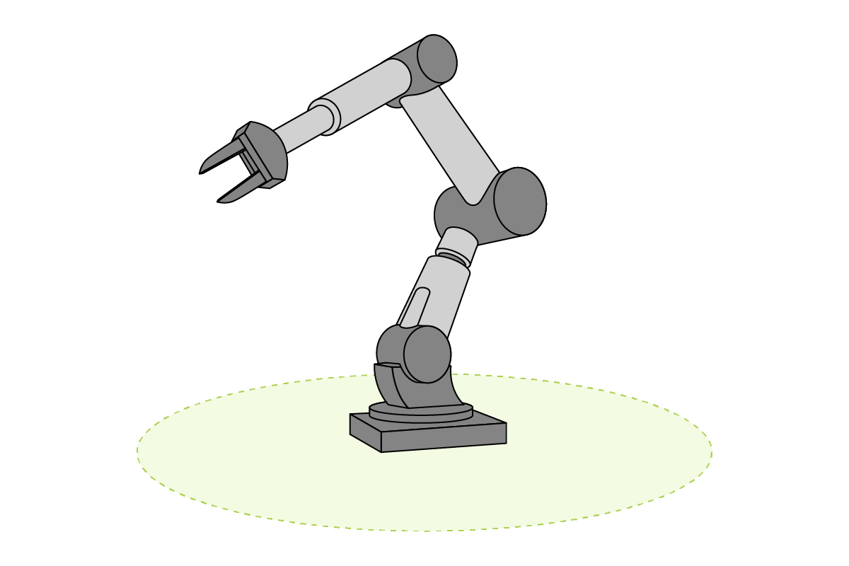 産業ロボットの作業範囲への侵入の検知
